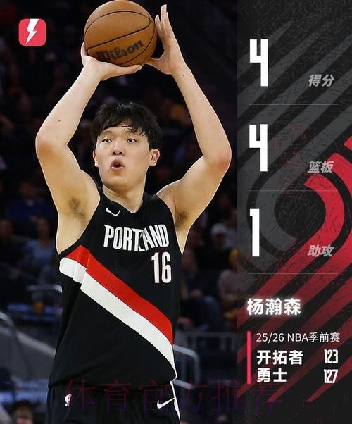 NBA报告:杨瀚森出战16分钟 41岁詹姆斯再创历史 NBA报告:杨瀚森出战16分钟 41岁詹姆斯再创历史