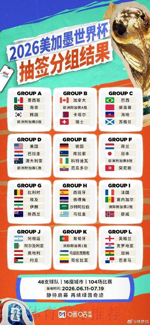 2026世界杯比分开户全站